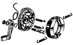 Kreidler brake