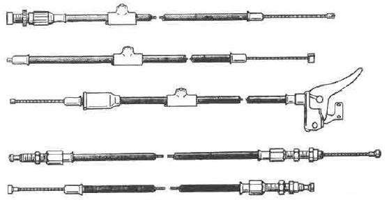 Zündapp Bowden Cables