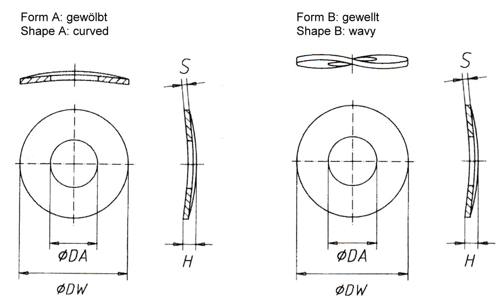 DIN 137 Spring Washers