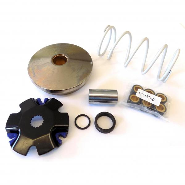 Variator set tuning