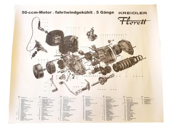 Explosionszeichnung KREIDLER 5-Gang Motor