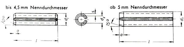 Clamping sleeve DIN 1481
